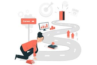 The Competitive path