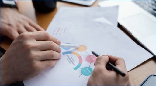 Actionable Insights & Recommendations