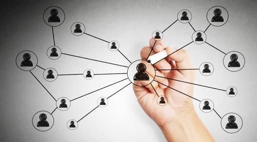 Organisation Restructuring Matters